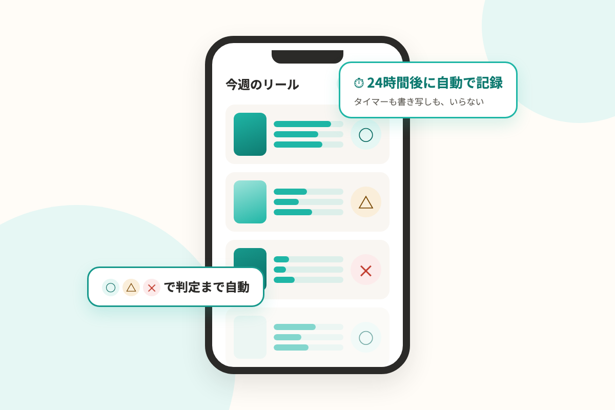 アカルテの画面。投稿の24時間後に数字を自動で記録し、○△✕で判定