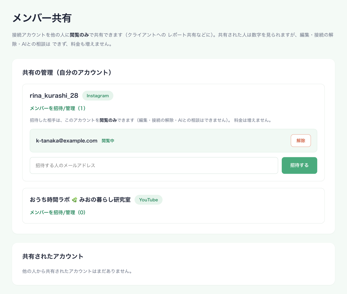 メンバー共有の画面。接続したアカウントごとに「メンバーを招待/管理」があり、招待済みの人が「閲覧中」と表示され、その下にメールアドレスを入れて招待するところがある